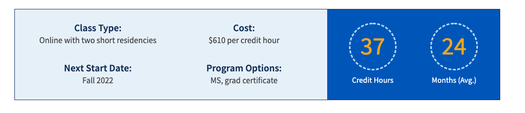 grad program summary