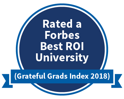 Forbes best ROI graphic