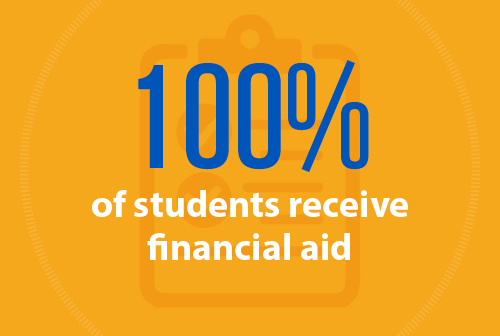 100% of students receive financial aid