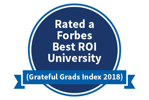 Forbes Best ROI graphic