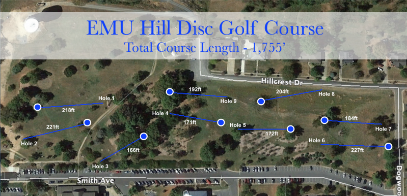 Golf Course Map